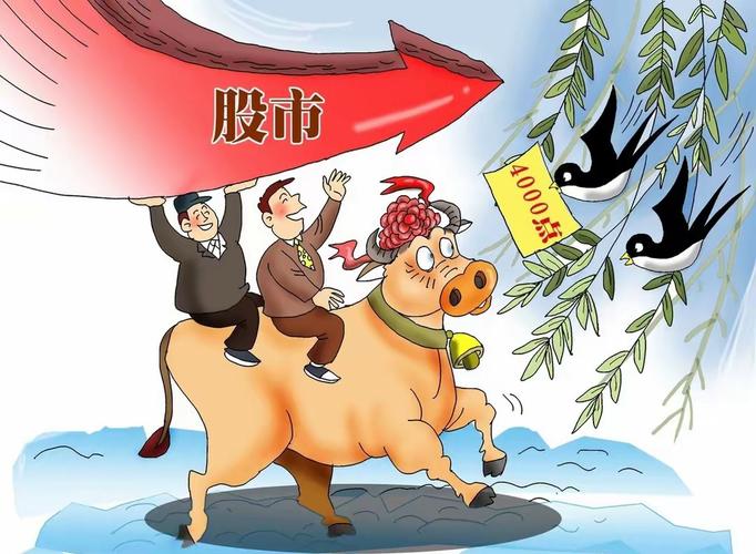 A股：股民们要坐稳扶好，主力换剧本了吗，大盘下午选择方向