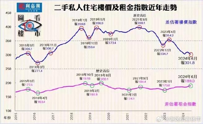 2025年3月27日 第7页