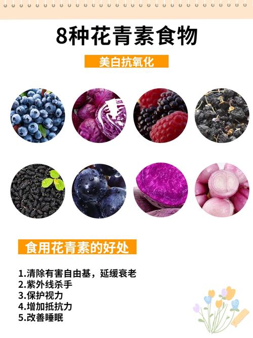 花青素”是女性之宝，多吃 4 类食物助女人越吃越年轻
