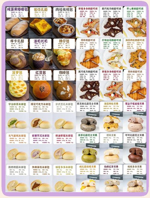 去面包店，最好避开“这3类”面包，烘焙师：只有不懂的人才会买