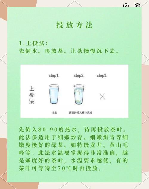绿茶的常见冲泡方法，记住3点，简单易学，1分钟泡出好喝的茶