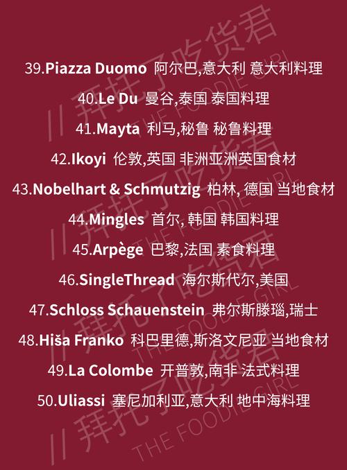 2025亚洲50最佳餐厅榜出炉！新加坡7家上榜，这家老字号最意外