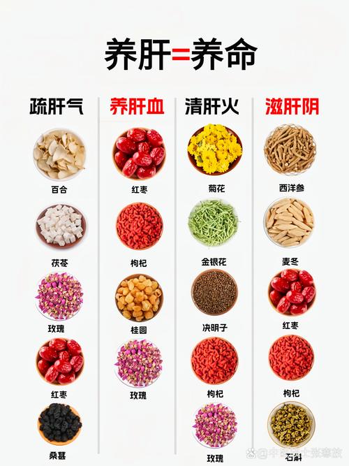 美食 第83页