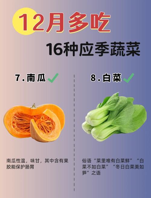 春天这6道菜别错过，促进消化，调理脾胃，应季而食更健康