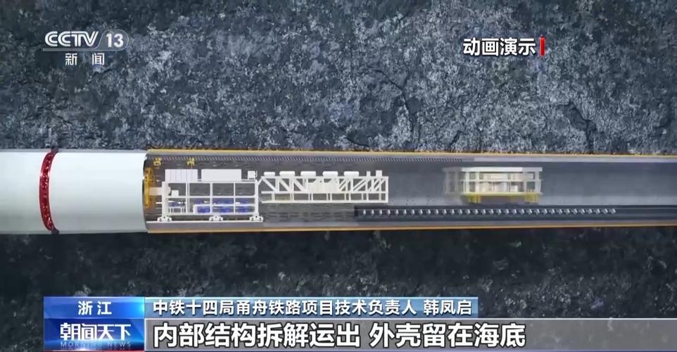 海底也要通高铁！穿越17条断层破碎带，大国重器有多牛
