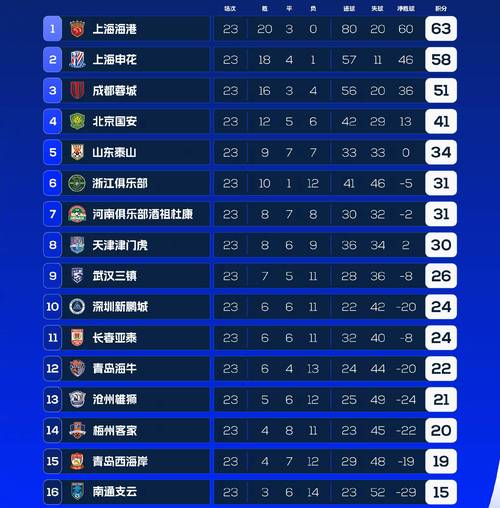 2025年3月29日 第8页