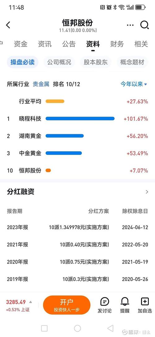 恒邦股份（002237）3月28日主力资金净流入1786.73万元