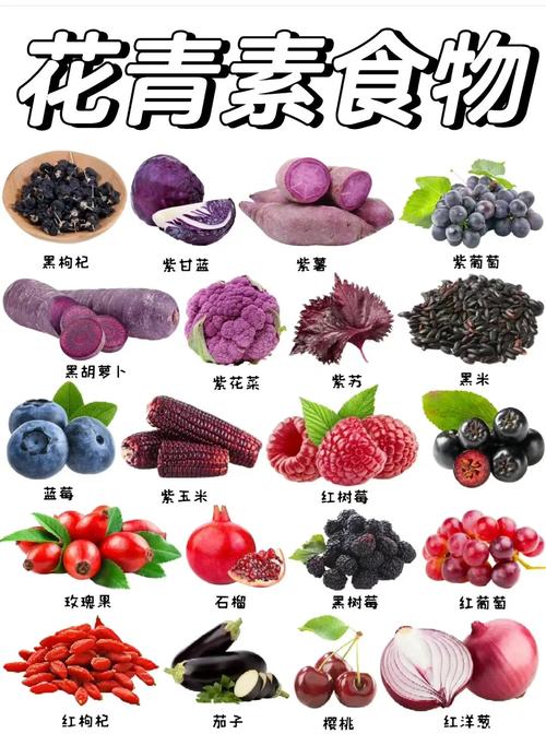 花青素”是女性之宝，多吃 4 类食物助女人越吃越年轻