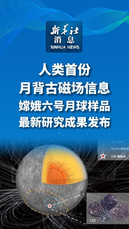 “月背样品”等入选！2024年度“中国科学十大进展”发布