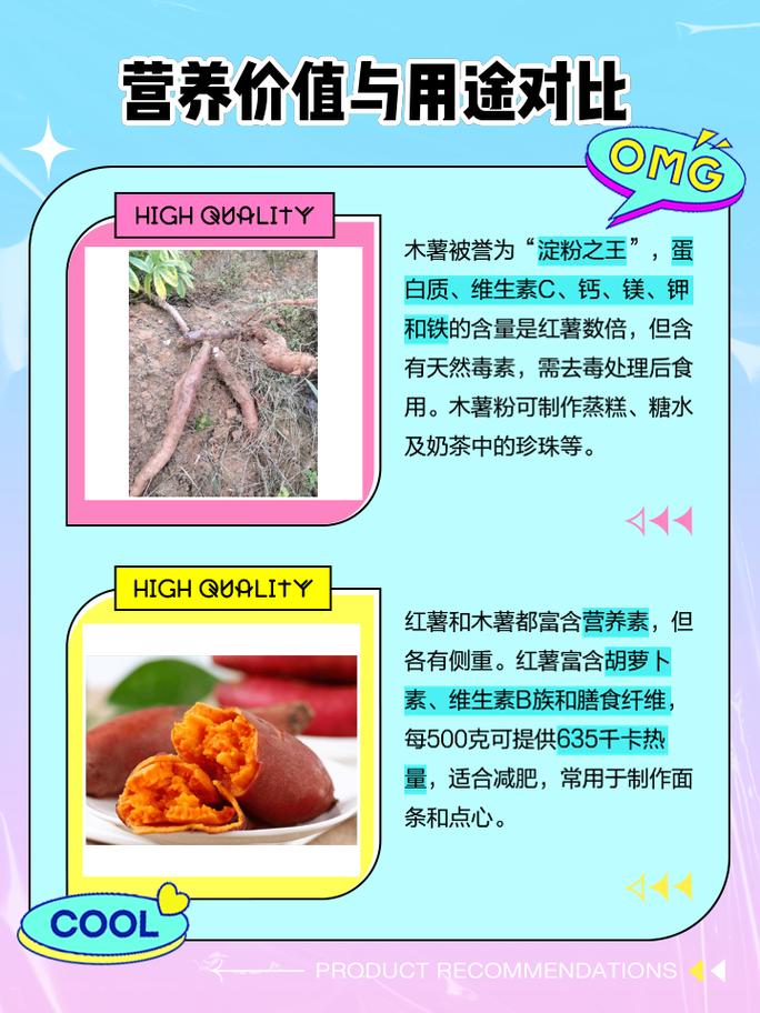 木薯和红薯有什么区别？