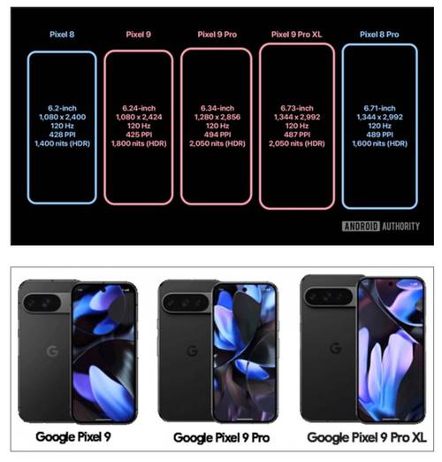 标准版含金量在上升！曝iPhone 17全系采用三星M14 OLED面板