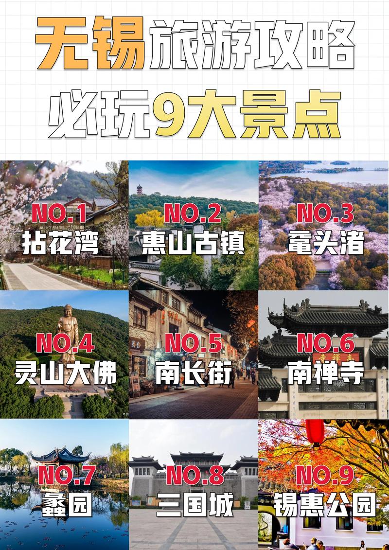 （6）探访无锡名胜，感受历史底蕴！