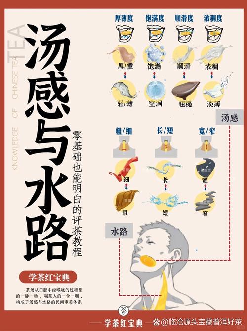 美食 第69页