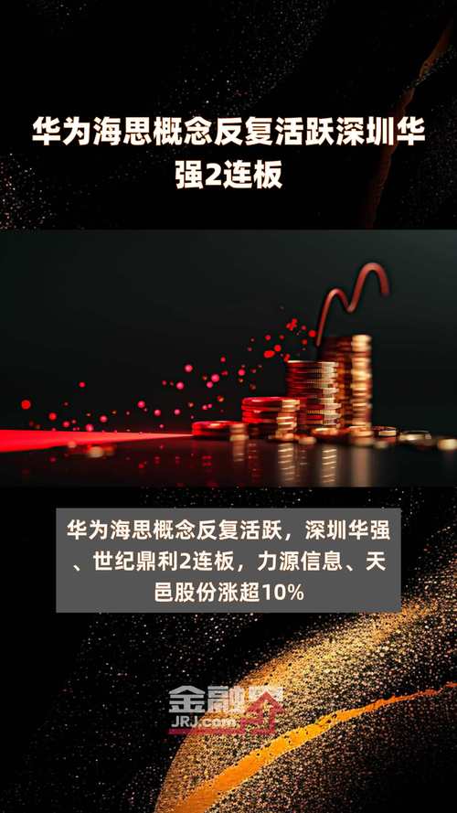 华为海思芯片新突破，国产替代再提速，概念股集体狂欢！