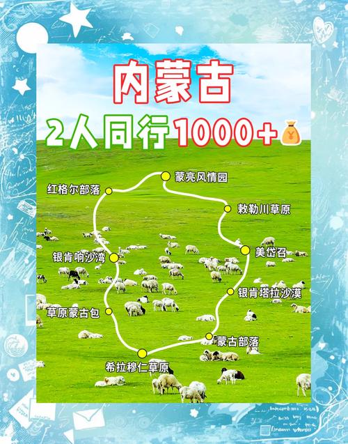 去内蒙古吃酒席待了5天，说句不好听的，一般人来内蒙古真受不了