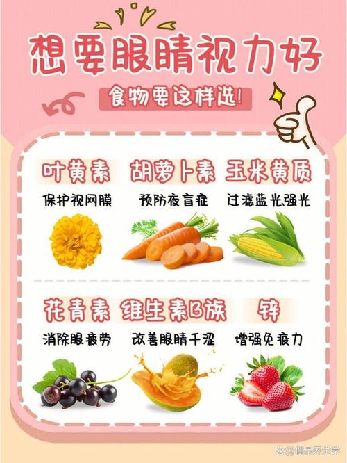 这4样是公认“眼黄金”中老年必吃，眼睛不模糊，还你透亮眼睛
