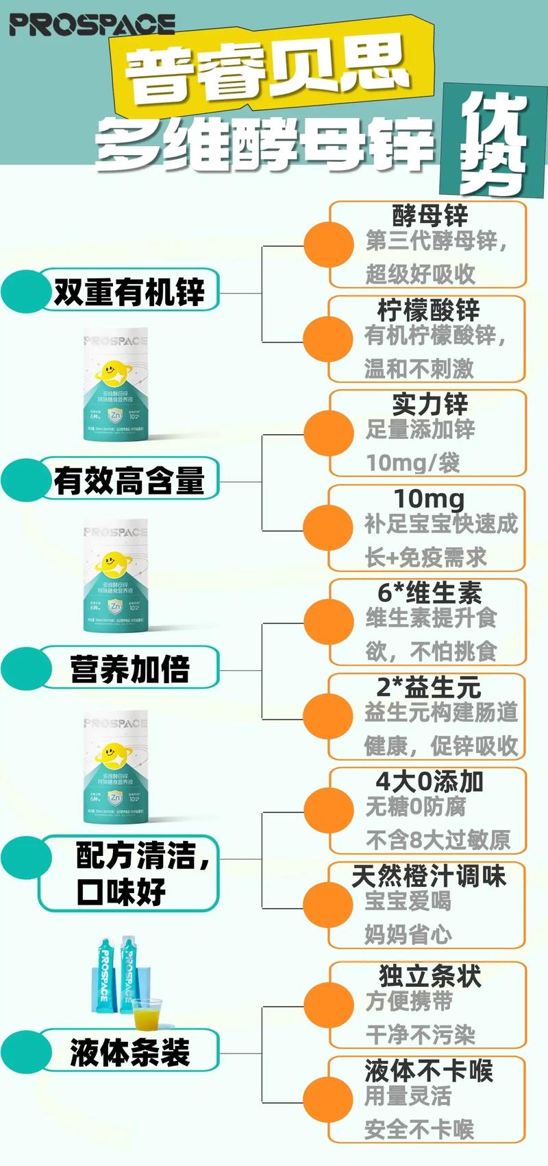 “锌”是聪明之根，建议多给孩子吃这4种高锌菜，有助大脑发育，增强记忆力，成绩越来越棒
