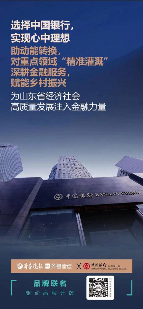中国银行山东省分行：金融助力山东高水平对外开放