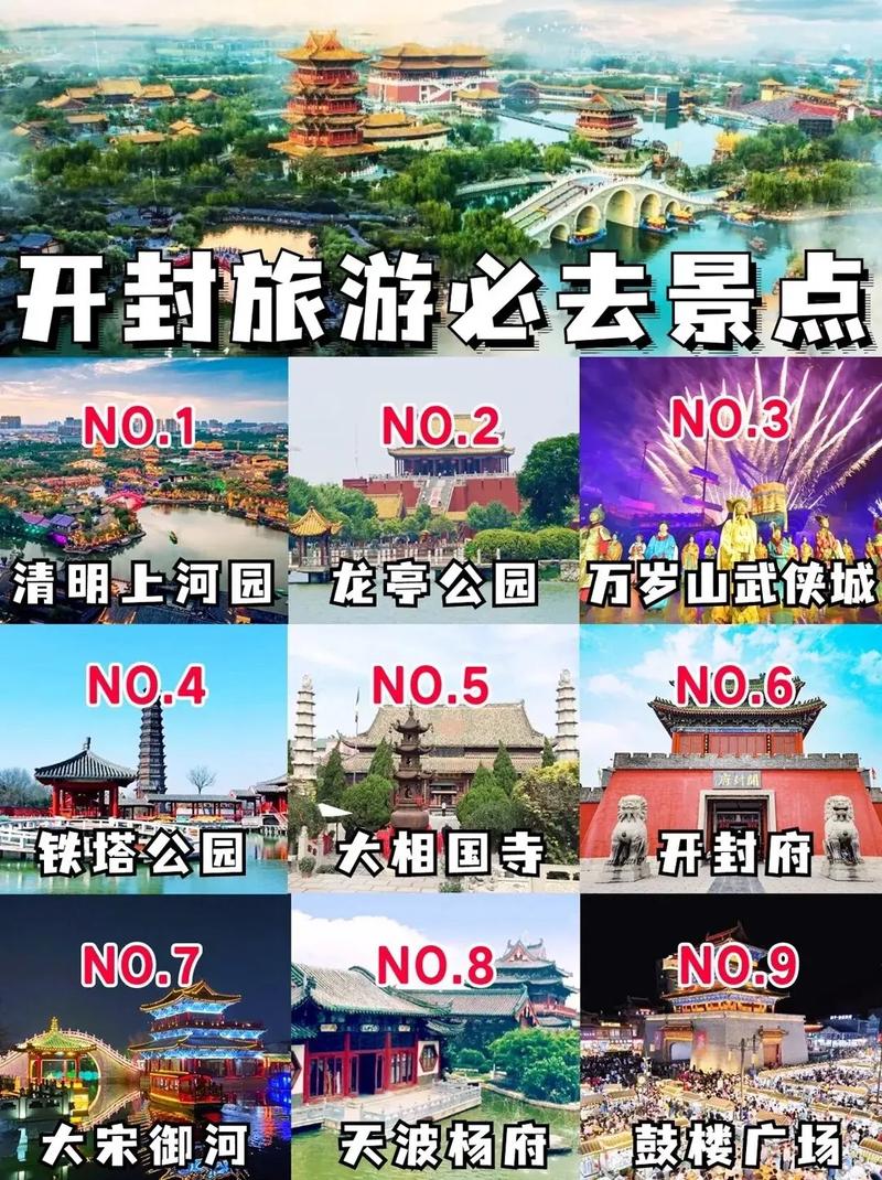 开封的旅游为什么持续火爆，这几点值得其他城市学习