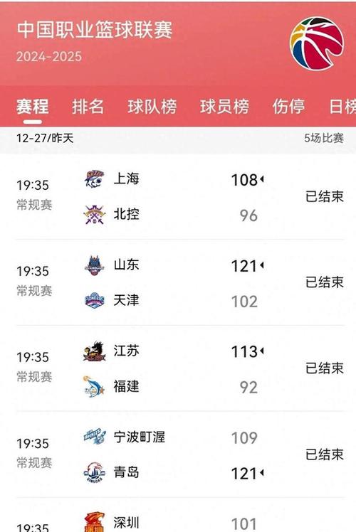 生死战倒计时CBA六队混战抢最后两席前四山东辽宁终极对决定命运