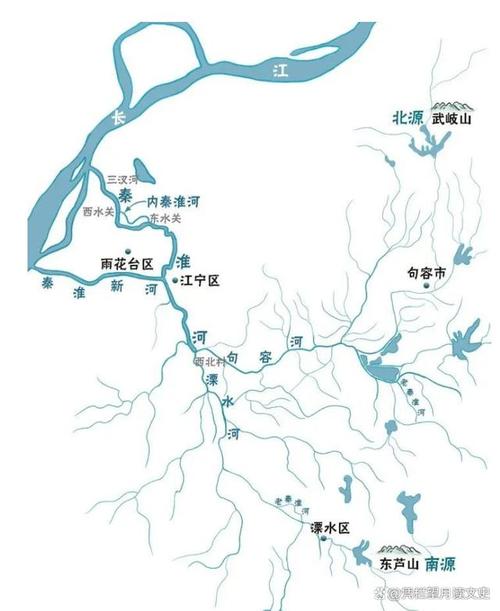 盐霜浸润处 长淮文脉深 河 下 古 镇 记 游