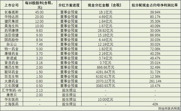 2025年4月 第256页