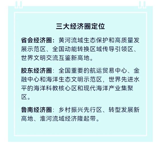 山东建2个现代国际化大都市，带动3个经济圈发展，看看有你家乡吗