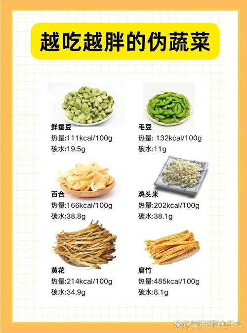 春季减肥，建议多吃这4道菜，热量低不长肉，健康减脂，增免疫