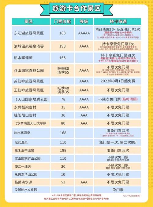 清明假期，湖南这些景区有优惠