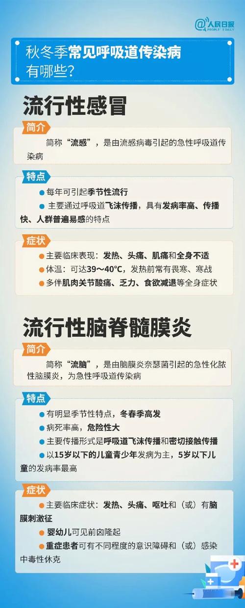 59028例，死亡22人！山东传染病疫情通报！