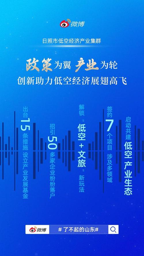 陶琉产业迎利好！山东将实施14项重点任务→