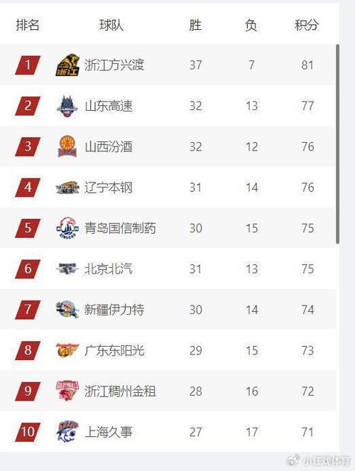 2025年4月2日 第9页