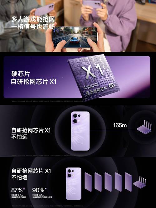 OPPO宣布引入原彩Pro XDR显示技术，推动Pro XDR实况标准化