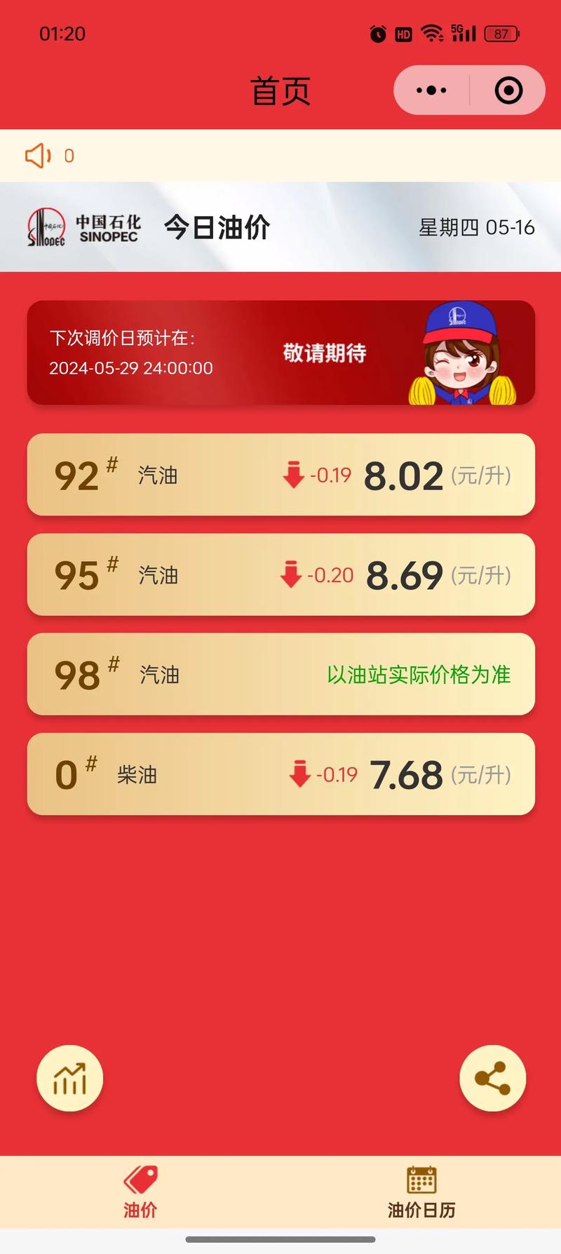 油价背后的秘密：私人加油站为何总能便宜几毛钱？