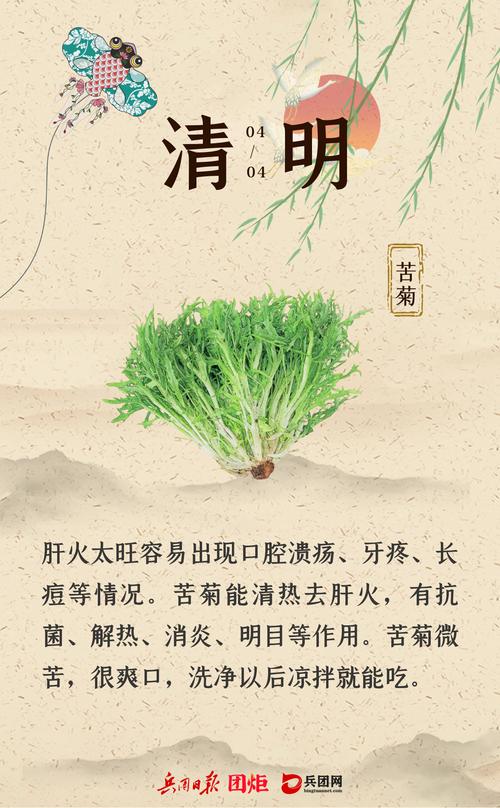 清明节气饮食，要吃“二甜”健脾养胃，吃“三菜 助?升阳?发