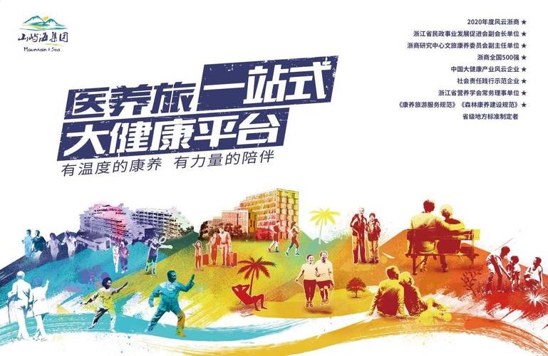 2025第四届医康养旅游产业创新发展论坛：贵州旅居康养元素探秘