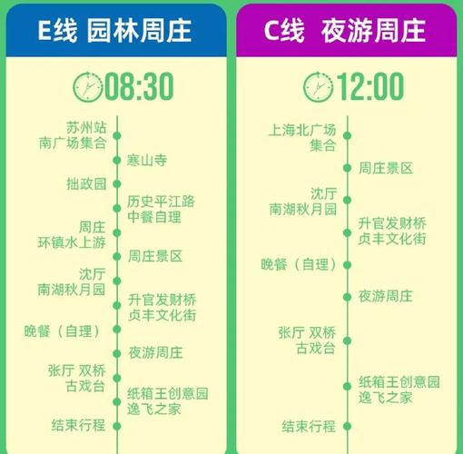 半价门票 咖啡自由 周庄古镇假期人气旺