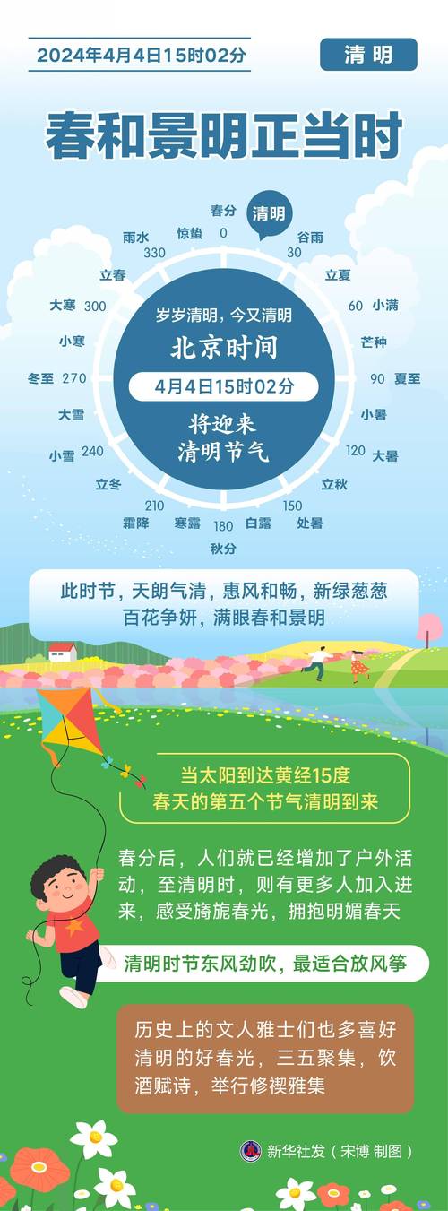 2025年4月6日 第3页