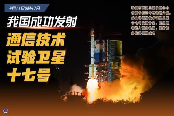 我国成功发射通信技术试验卫星十七号
