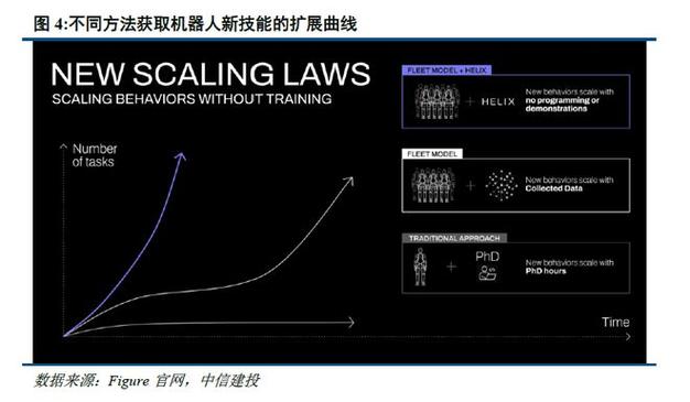 中信建投：MIM在机器人、AI、消费电子领域应用前景广阔