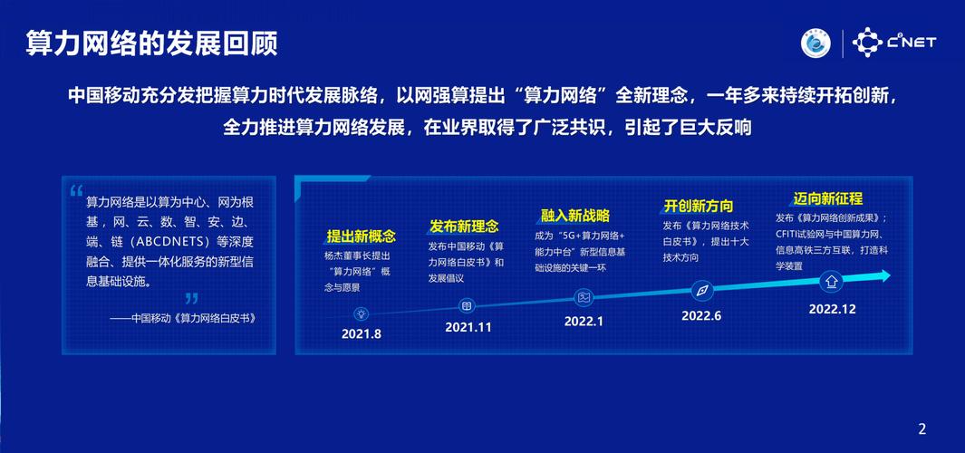 中国移动发布多项算力网络算网一体策源创新成果