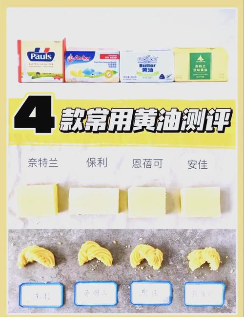 烘焙黄油国产头部品牌分析排行：谁在领跑“奶香经济”