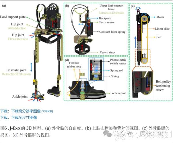 探路者：公司与其他方联合研发的下肢外骨骼采用基于人因功效学的仿生结构设计