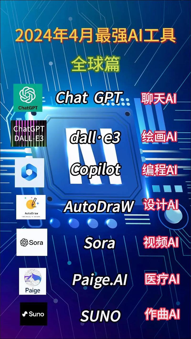 OpenAI ChatGPT上线图库功能 助力用户管理AI生成图片
