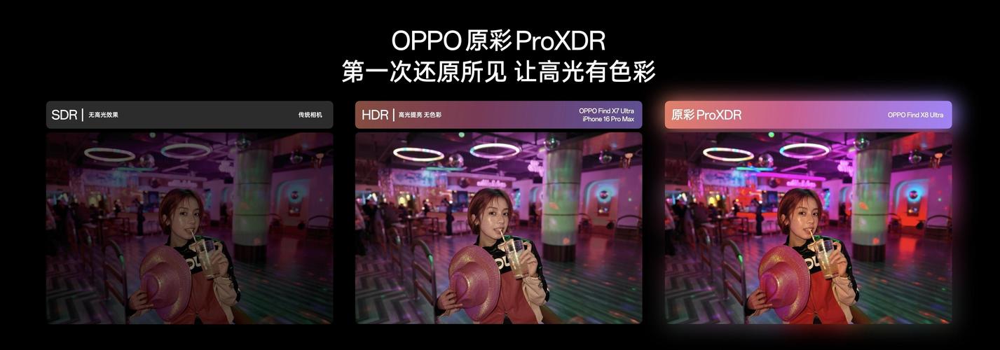 OPPO Find X8 Ultra正式上市，6499元起售