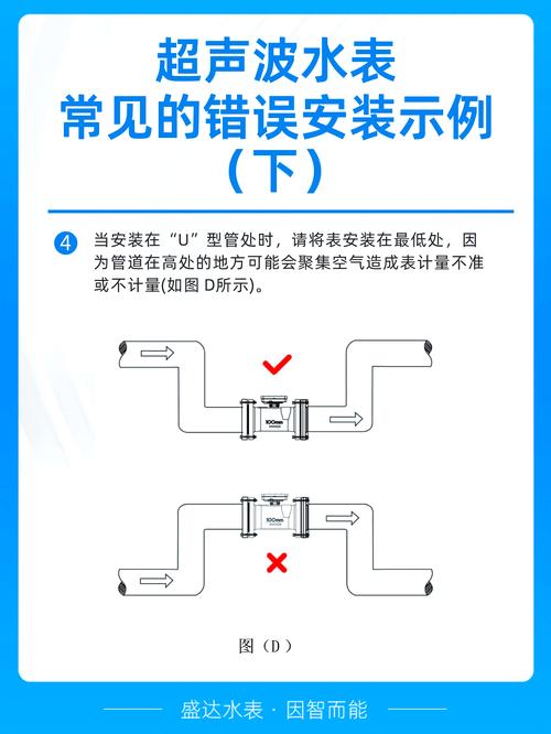 水表空转牵出“隐形杀手”精准定位查找隐蔽渗漏