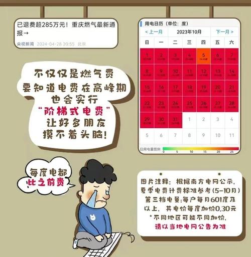 "山东电费惊现五倍价差！你家空调敢在黄金时段开吗？