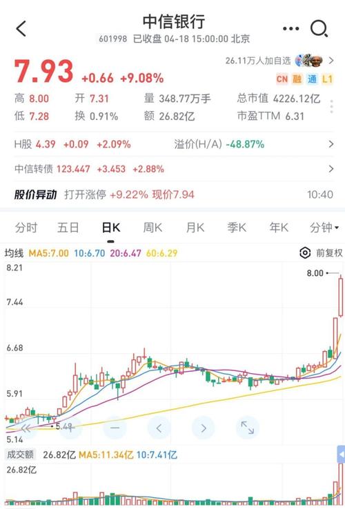 深夜爆雷！大跌超23%