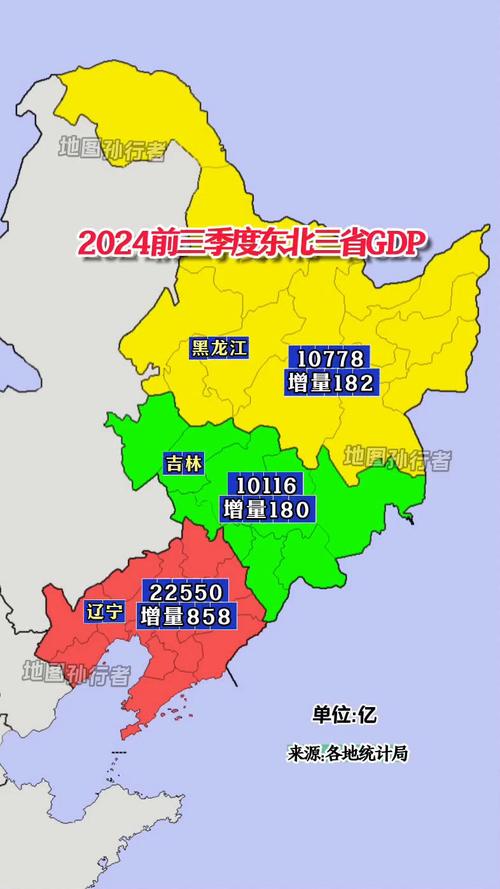 东北三省2024年常住人口均已揭晓！黑龙江常住人口较上一年减少33万人，辽宁减少27万人，吉林减少22.10万人
