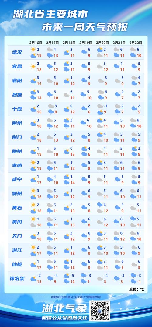 2025年超长阴雨来了，你准备好了吗？